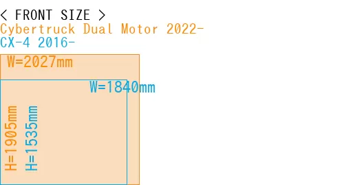 #Cybertruck Dual Motor 2022- + CX-4 2016-